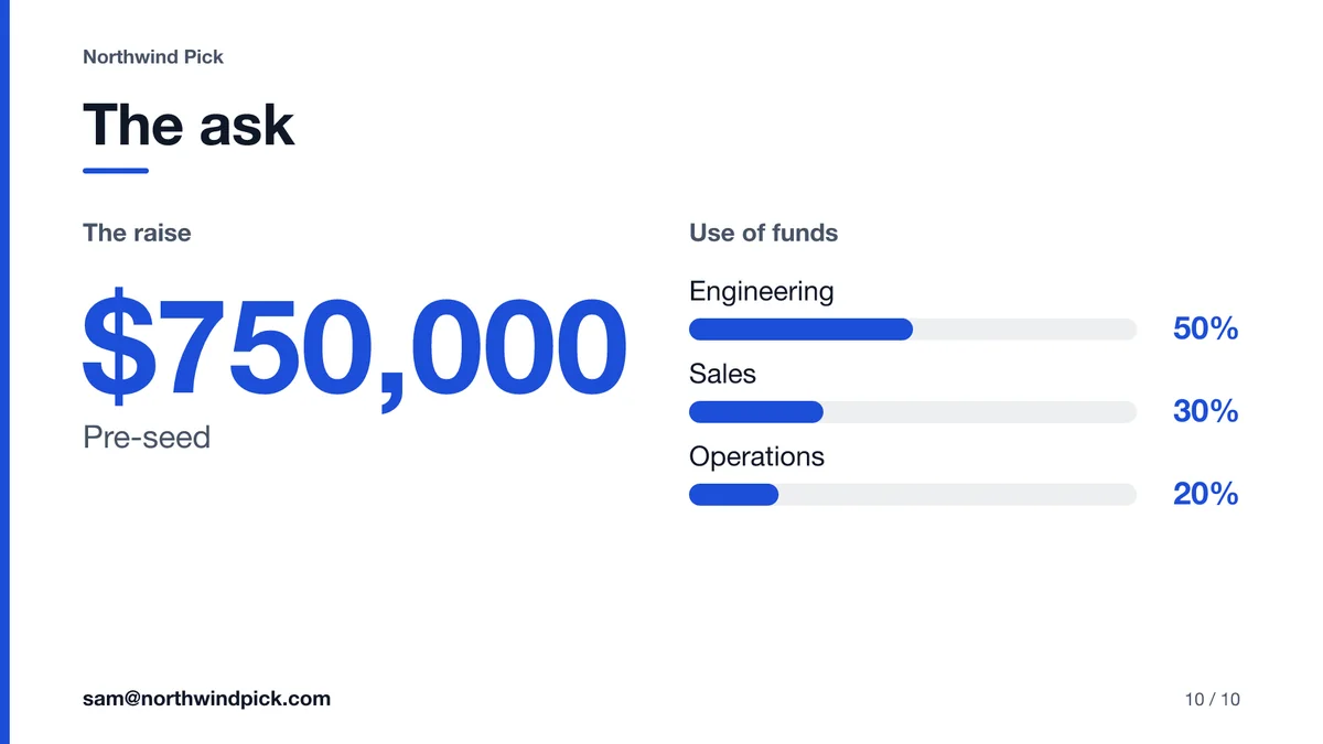 Pitch deck ask slide with the raise and use of funds
