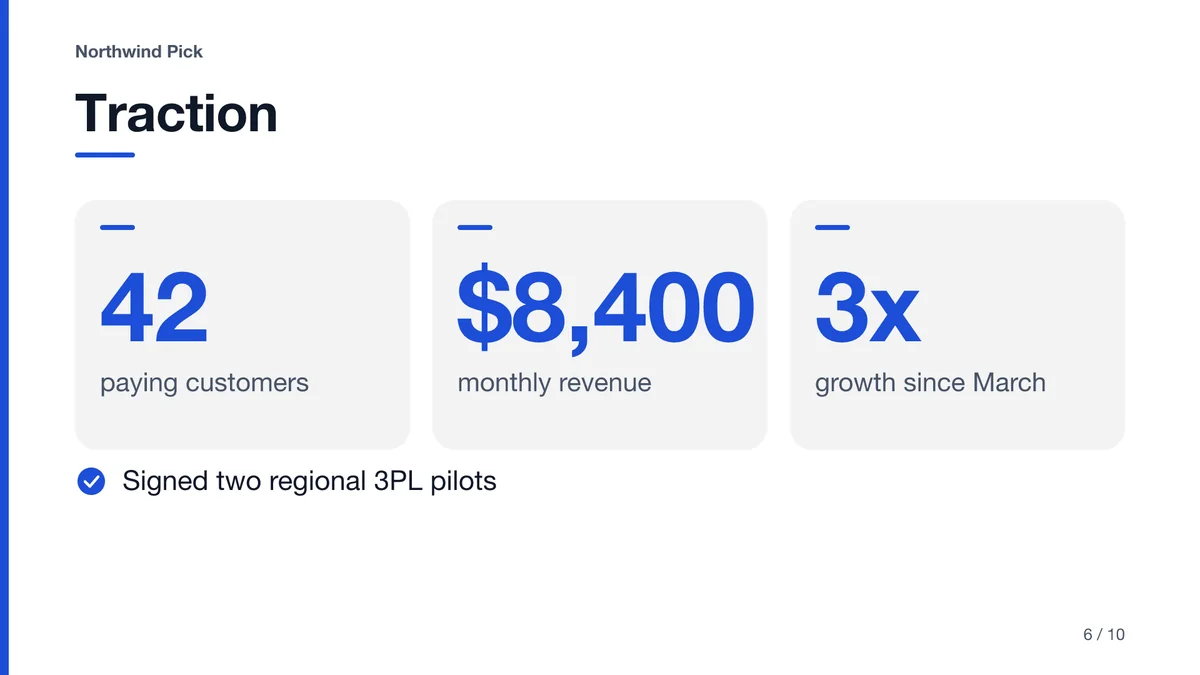 Pitch deck traction slide with customers and monthly revenue